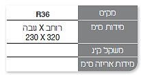 1-2