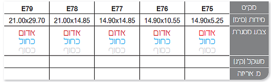 CLICKStats