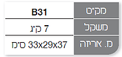 Verical Catalog Stand stats