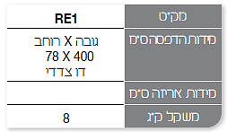 FloorRollUpTWOStats
